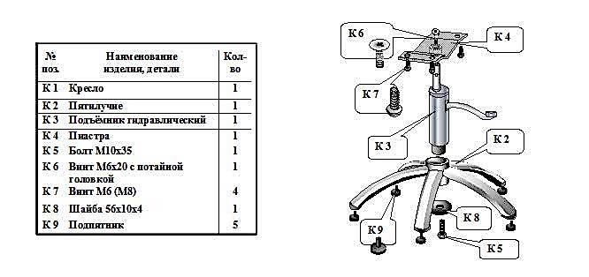 Сборка парикмахерского кресла на гидравлике